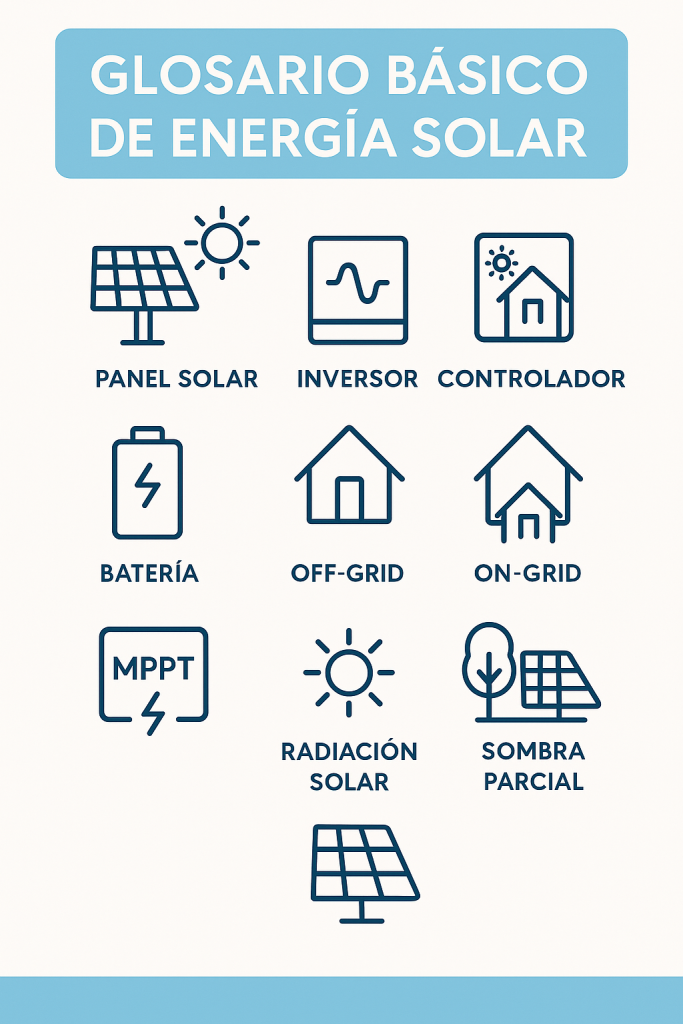 panal solar