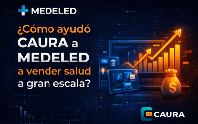 Caura ayuda a medeled a aumentar ventas en negocios en Colombia